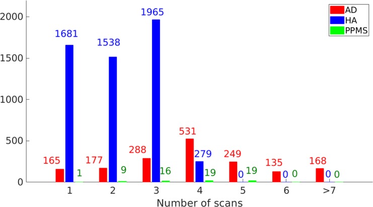 Figure 3—figure supplement 1.