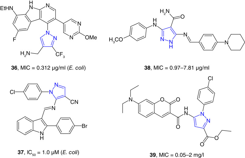 Figure 7. 