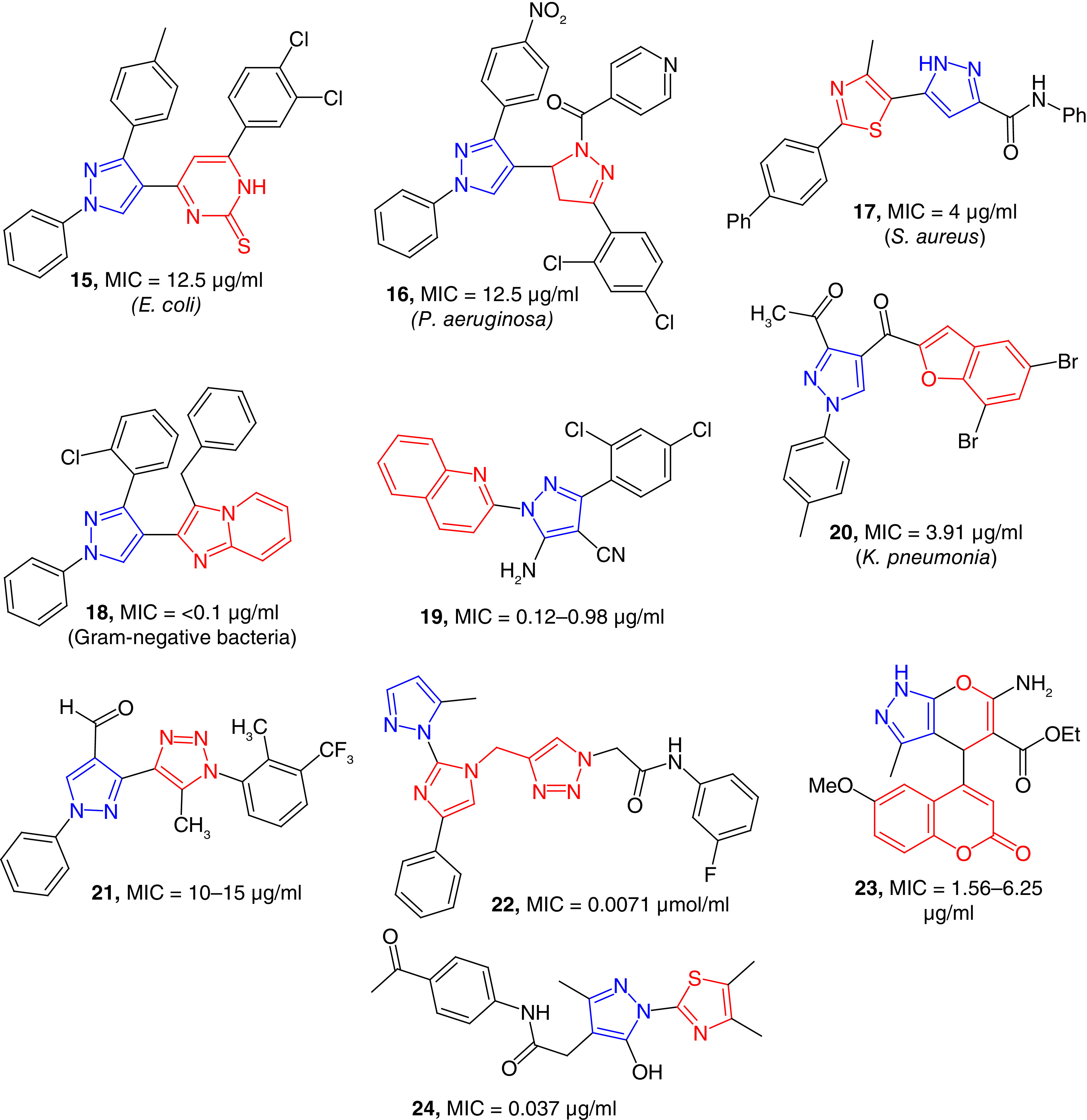 Figure 4. 