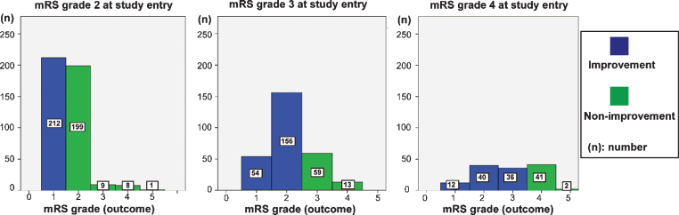 Fig.2