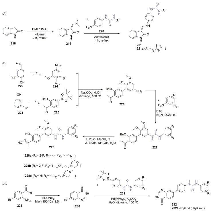 Scheme 31