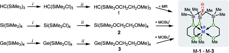 Scheme 3