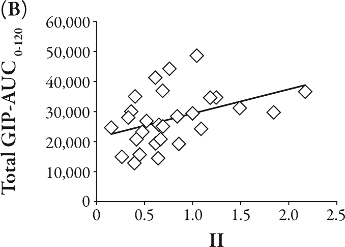 graphic file with name 13300_2010_17_Fig4_HTML.jpg