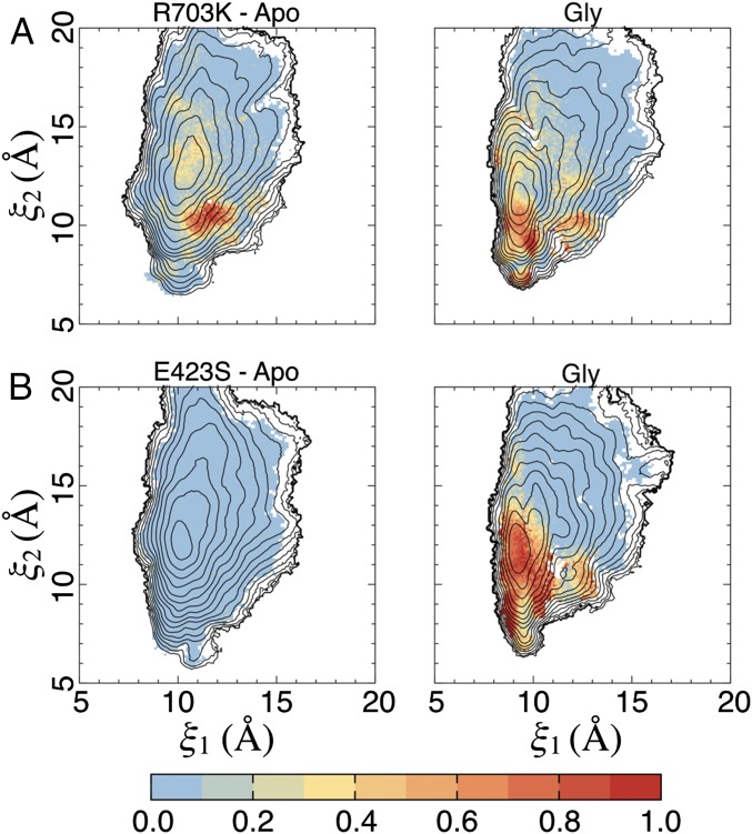 Fig. 6.