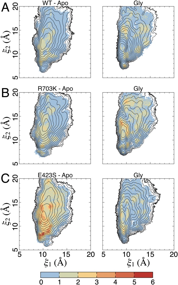 Fig. S5.