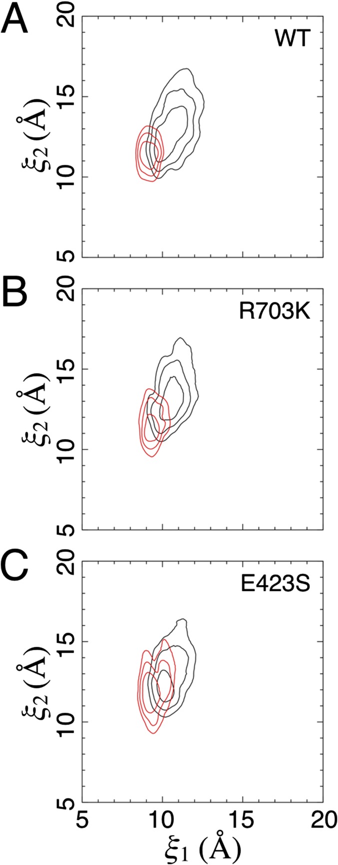 Fig. S2.