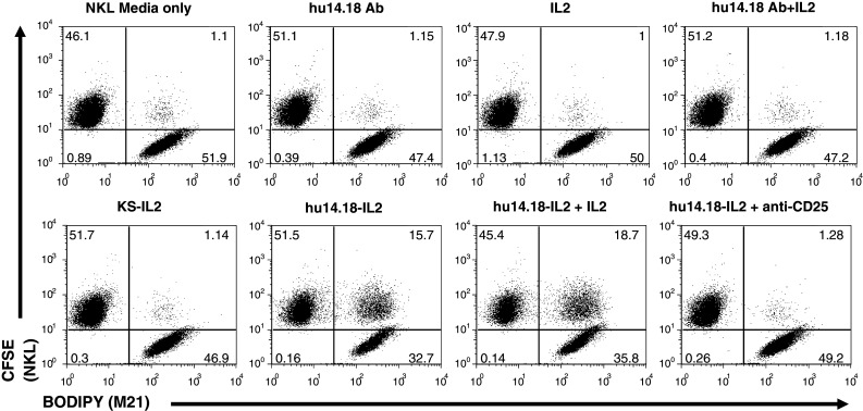 Fig. 5