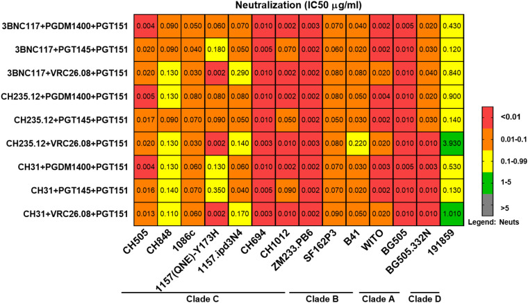 FIG 3