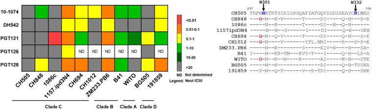 FIG 5