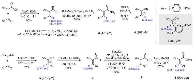 Scheme 1