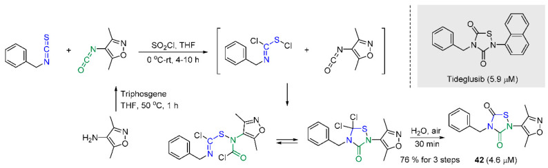 Scheme 11