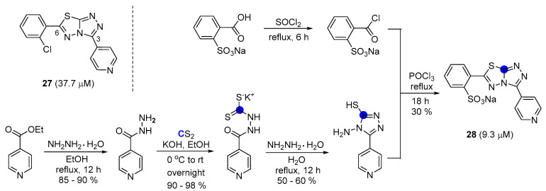 Scheme 6