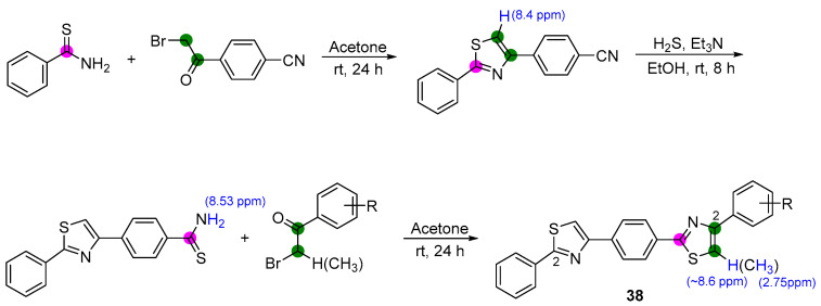 Scheme 9