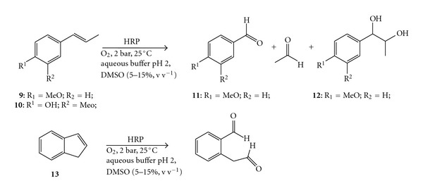 Scheme 5