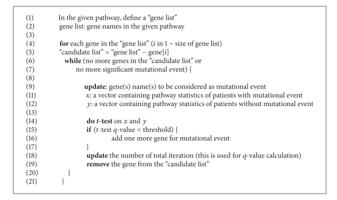 Algorithm 1