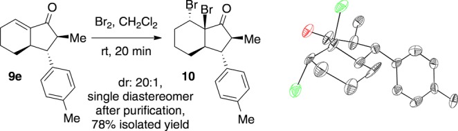 Scheme 3