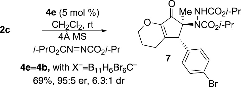 Scheme 2