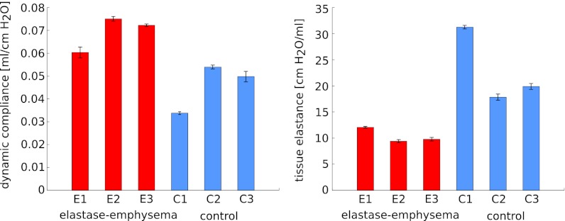 Fig. 5.