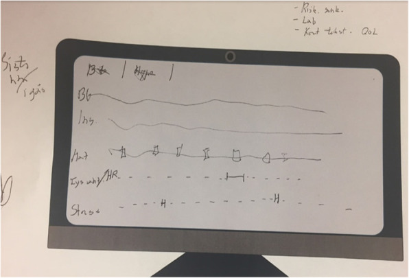 Fig. 2