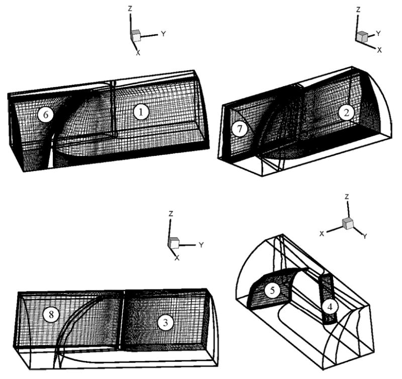 FIGURE 2