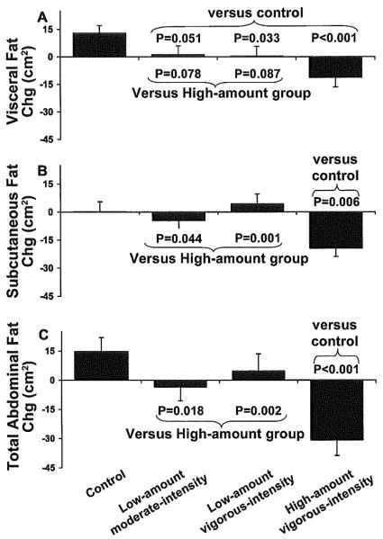 Fig. 11