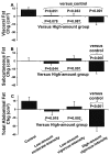 Fig. 11