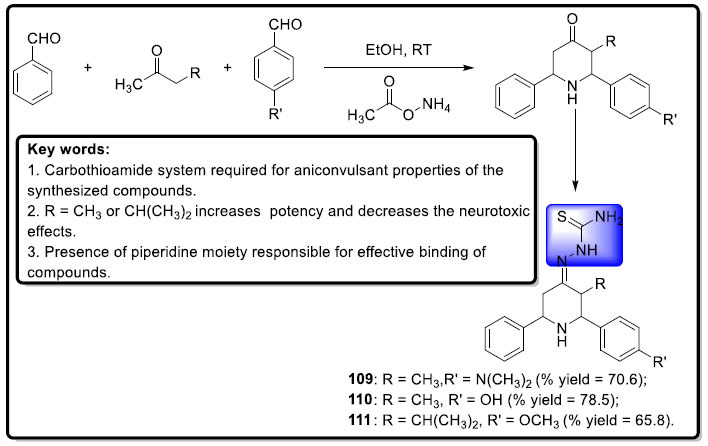 Scheme 44