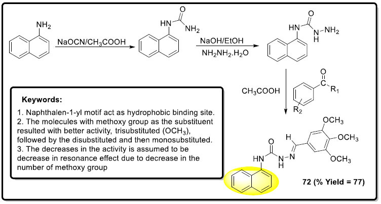 Scheme 33