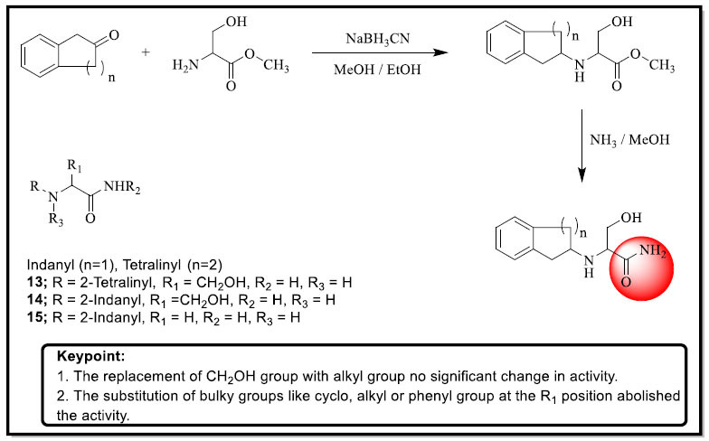 Scheme 7