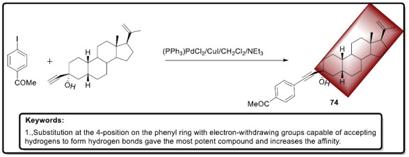 Scheme 35
