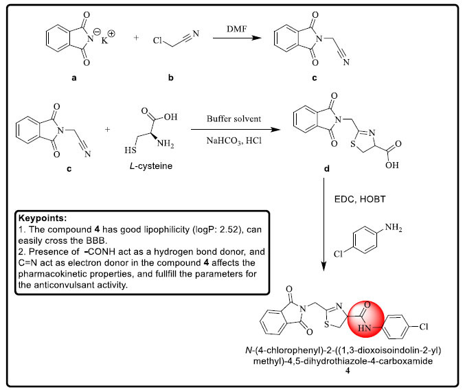 Scheme 2