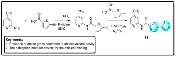 Scheme 38