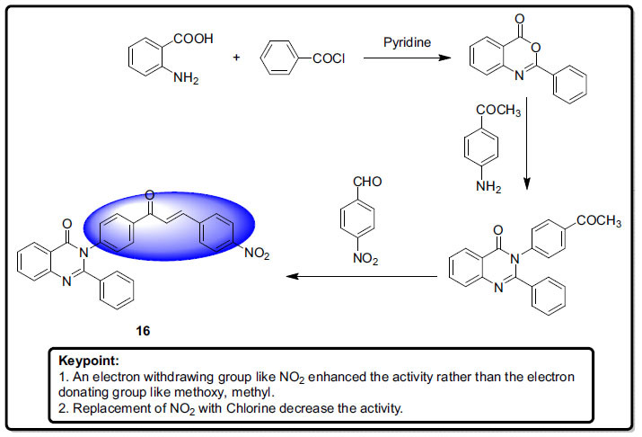 Scheme 8