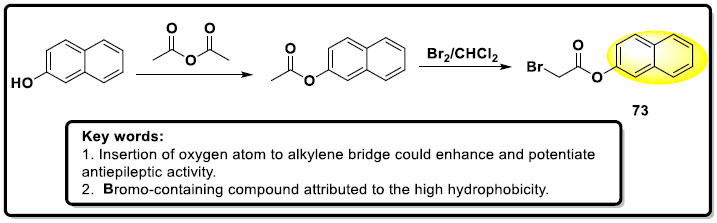 Scheme 34