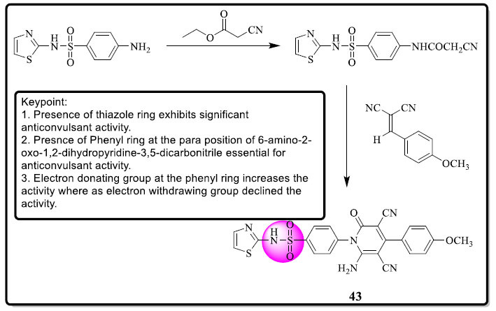 Scheme 24