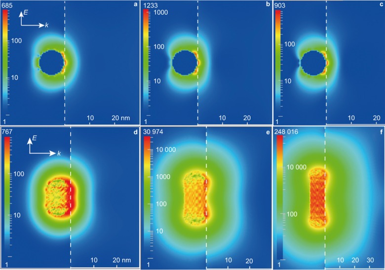 Figure 10