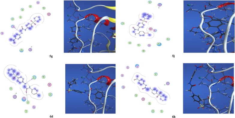 Fig. 6