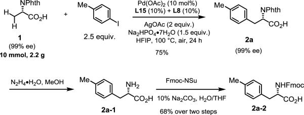 Scheme 3