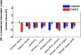 <b>FIG. 4.</b>