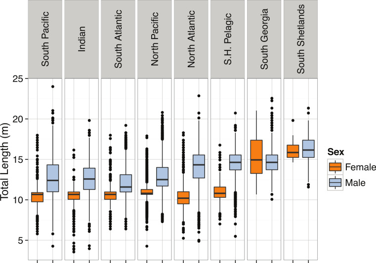 Figure 35