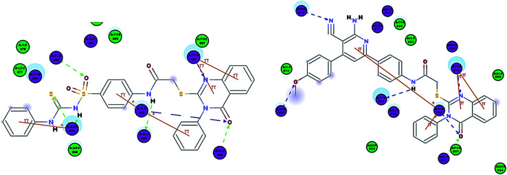 Fig. 7