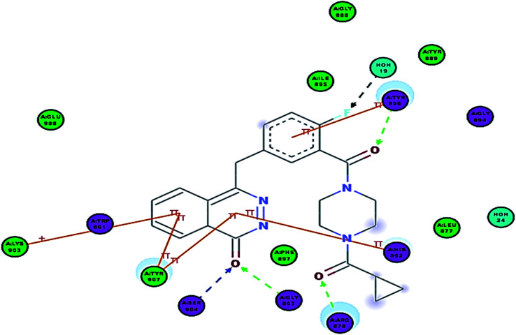 Fig. 6