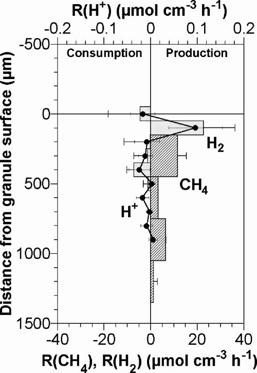 FIG. 5.