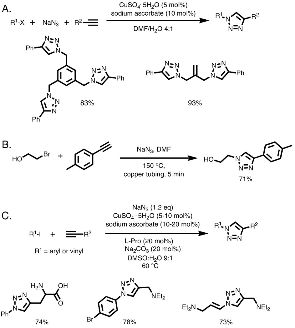 Scheme 4