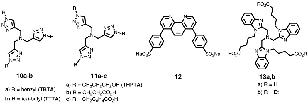 Scheme 5