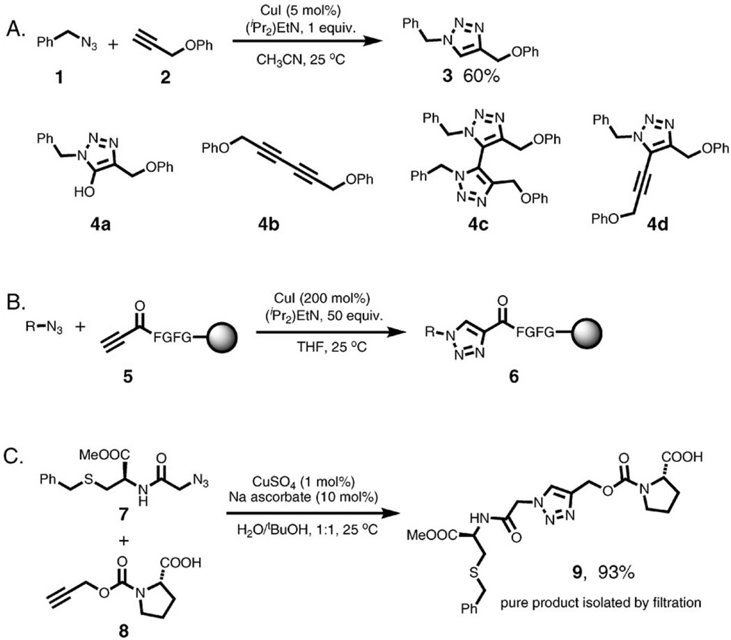 Scheme 3