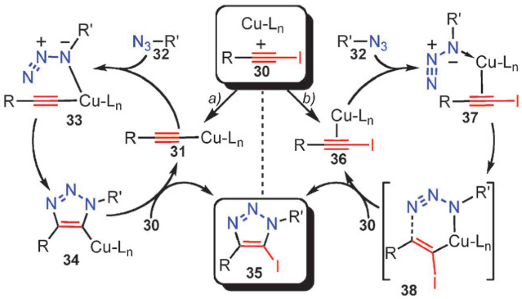 Scheme 13