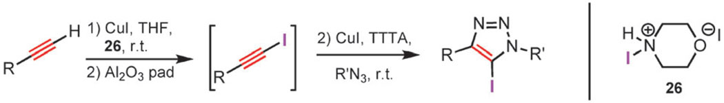 Scheme 11