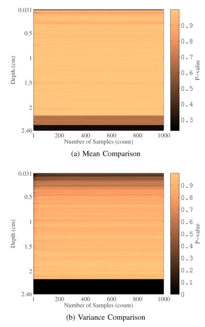 Fig. 15