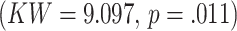Inline graphic